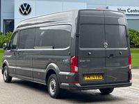 Used VW Crafter 140 HP (102 kW) 2024 Grey Van