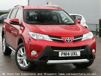Begagnad Toyota RAV4 150 HK (110 kW) 2014 SUV