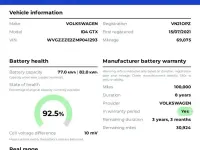 Usado VW ID.4 GTX 219 kW (299 HP) 2021 Branco SUV