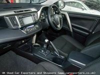 Used Toyota RAV4 2015 SUV