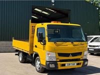 Used Mitsubishi Canter 2016 Yellow