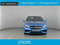 used Mercedes A200 A CLASSAMG Line Premium Plus