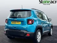 Used Jeep Renegade Longitude 120 HP (88 kW) 2021 SUV