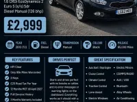 Used Kia Ceed 126 HP (92 kW) 2012 Black Hatchback