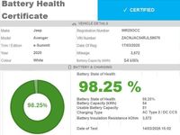 Used Jeep Avenger EV Summit 113 kW (154 HP) 2025 White SUV