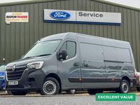 Used Renault Master Business 2023 Grey MPV