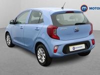 Used Kia Picanto 84 HP (61 kW) 2020 Hatchback