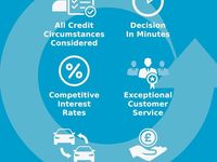 Used Renault Kangoo Business 44 kW (60 HP) 2020 White MPV