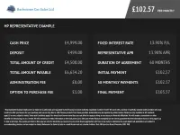 Used Hyundai i10 SE 87 HP (63 kW) 2015 Grey Hatchback