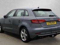 Used Audi A3 Sportback Sport 150 HP (110 kW) 2019 Grey Hatchback
