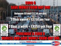 Used Vauxhall Movano 2020 White