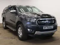 Used Ford Ranger Limited 2020 Grey Pickup
