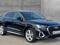 Used Audi Q3 S-Line 150 HP (110 kW) 2020 Black SUV