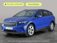 Used Skoda Enyaq iV ecoSuite 131 kW (179 HP) 2021 Blue SUV