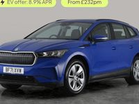 Used Skoda Enyaq iV ecoSuite 131 kW (179 HP) 2021 Blue SUV