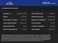 Used Ford Ranger Tremor 2023 Black Pickup