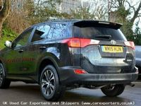 Used Toyota RAV4 2015 SUV