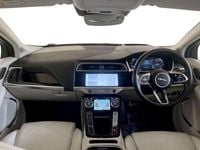 Used Jaguar I-Pace 294 kW (400 HP) 2021 Black SUV