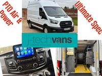 Used Ford Transit 2020 White Van