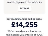 Used Toyota Aygo X 72 HP (52 kW) 2023 White SUV