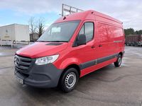 Used Mercedes Sprinter 2020 Red Van