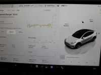 Used Tesla Model Y Long Range AWD 378 kW (514 HP) 2023 White SUV