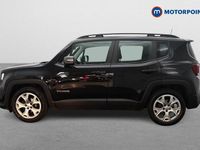 Used Jeep Renegade Limited 2020 Black SUV