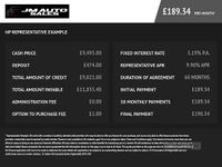 Used Mercedes A180 109 HP (80 kW) 2017 Black Hatchback