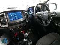 Used Ford Ranger Wolftrak 170 HP (125 kW) 2022 Grey Pickup