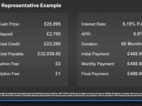 Used Porsche Boxster 265 HP (194 kW) 2015 Cabriolet