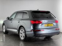 Used Audi Q7 S-Line 231 HP (169 kW) 2019 Grey SUV