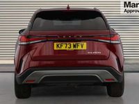 Used Lexus RX450h 2023 SUV