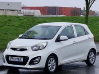 Used Kia Picanto 2013 White Hatchback