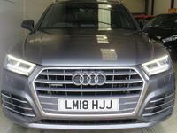 Used Audi Q5 S-Line 190 HP (139 kW) 2018 Grey SUV