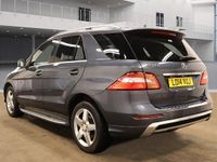 Used Mercedes ML250 AMG 2014 Grey SUV