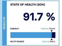 Used Tesla Model Y Long Range AWD 282 kW (384 HP) 2022 White SUV