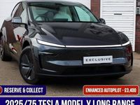 New Tesla Model Y Long Range RWD 11 kW (15 HP) 2025 SUV