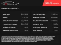 Used BMW 220 M Sport 2019 Black MPV