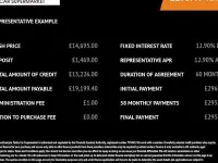 Used Cupra Leon VZ3 245 HP (180 kW) 2023 Estate