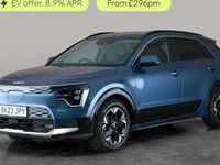Used Kia Niro 150 kW (204 HP) 2023 Blue SUV