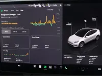 Used Tesla Model Y Standard Range 219 kW (299 HP) 2022 White SUV