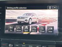 Used VW Touareg R-line 286 HP (210 kW) 2019 White SUV