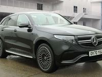 Used Mercedes EQC400 AMG Line Premium Plus 110 kW (150 HP) 2020 SUV