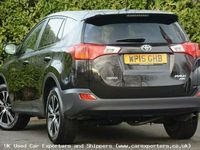 Used Toyota RAV4 2015 SUV