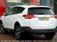 Used Toyota RAV4 2015 SUV