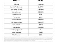 Used BMW i8 374 HP (275 kW) 2018 White Coupe