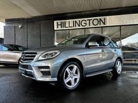Used Mercedes ML250 AMG line 2015 Silver SUV