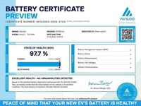 Used Hyundai Ioniq 5 Premium 160 kW (218 HP) 2021 Black SUV