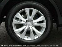 Used Toyota RAV4 150 HP (110 kW) 2015 SUV