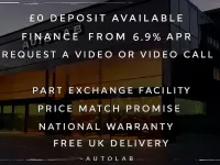 Used Fiat Ducato 2015 White Van
